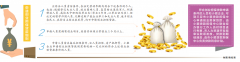 <b>扶持政策激发创业活力 追梦人插上梦圆三亚的翅</b>
