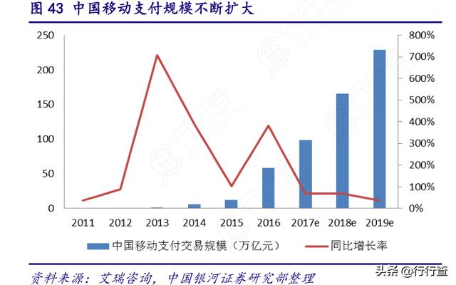 逐日行业热门精选 | 2019.06.25