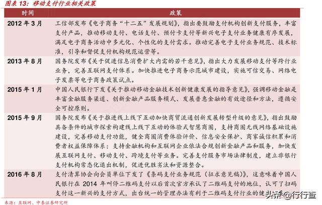 逐日行业热门精选 | 2019.06.25