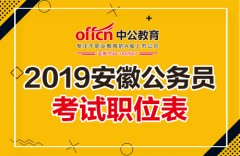 2019黑龙江省公务员考试招考工作政策咨询电话