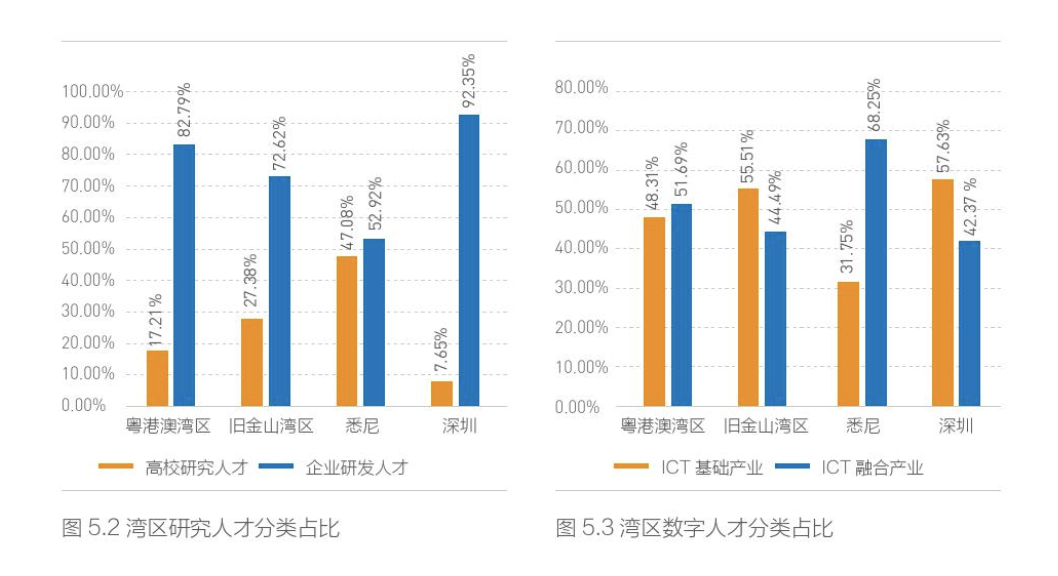 打造全球STEAM教育标杆，童心制物或成深圳创新企