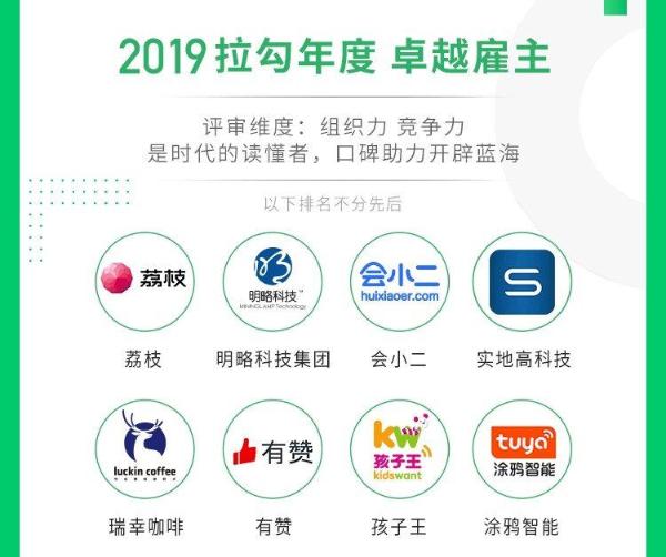 科学人才体系助力业务腾飞：荔枝获评“2019拉勾