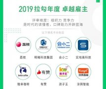 科学人才体系助力业务腾飞：荔枝获评“2019拉勾