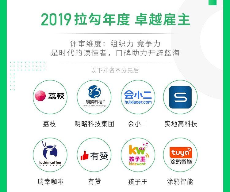 科学人才体系助力业务腾飞：荔枝获评“2019拉勾年度卓越雇主”