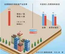 一減一增，外資准入再放寬（政策解讀）