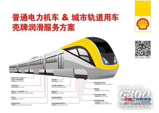 壳牌出席2019中国城市轨道交通车辆运维专业研讨