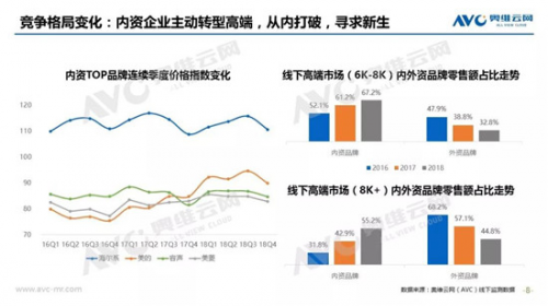 引领品类新突破！美的冰箱首发除农残科技开创