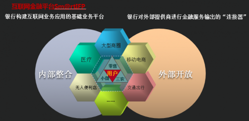 神州信息:以自主创新的金融科技赋能金融行业数
