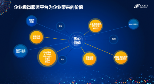 神州信息:以自主创新的金融科技赋能金融行业数