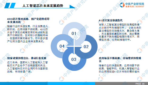 中商产业研究院：《2019年中国人工智能芯片行业