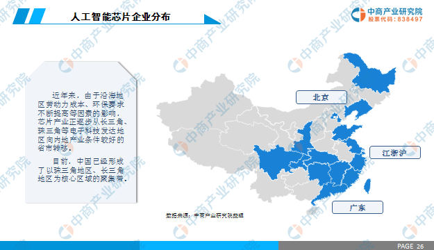 中商产业研究院：《2019年中国人工智能芯片行业
