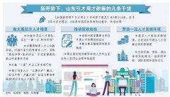 山东十部门联合发文促引才：对海外顶尖人才，一事一议即来即报