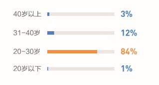 QQ截图20190705114414.jpg