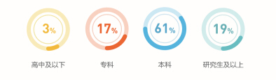 QQ截图20190705114421.jpg