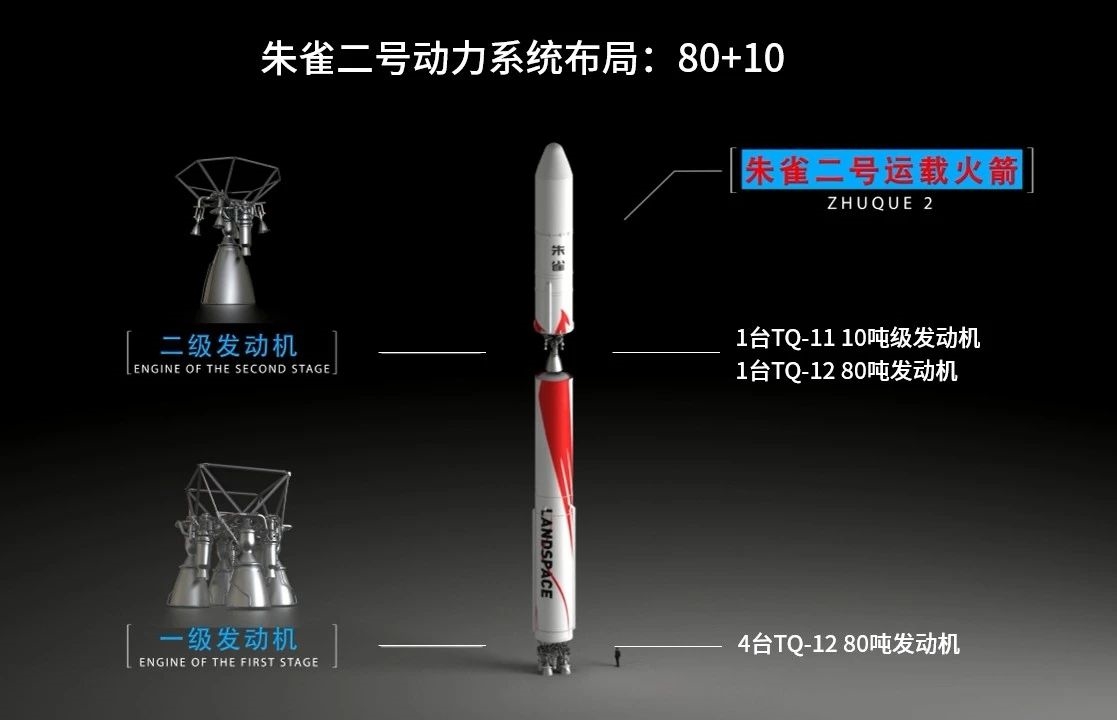 650秒！蓝箭航天10吨级发动机试车成功