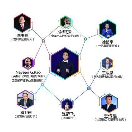 李彦宏三年开发者大会上的“AI朋友圈”