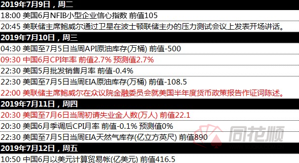 美股开盘：美股小幅低开 研控科技逆市大涨9%