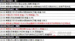 美股开盘：美股小幅低开 研控科技逆市大涨9%