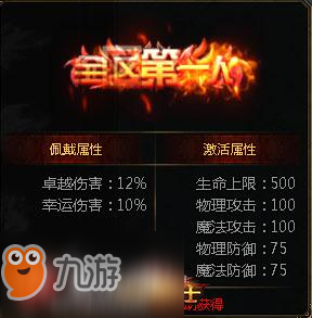 千金难求！《奇迹重生》珍稀称号高玩的象征