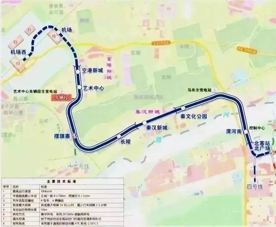 票价来了！西安北至机场城际铁路全程建议价16元