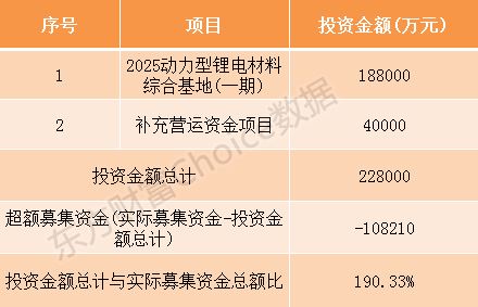 中国通号、光峰科技等9家科创板企业7月10日申购