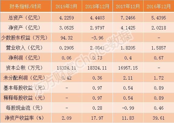 中国通号、光峰科技等9家科创板企业7月10日申购