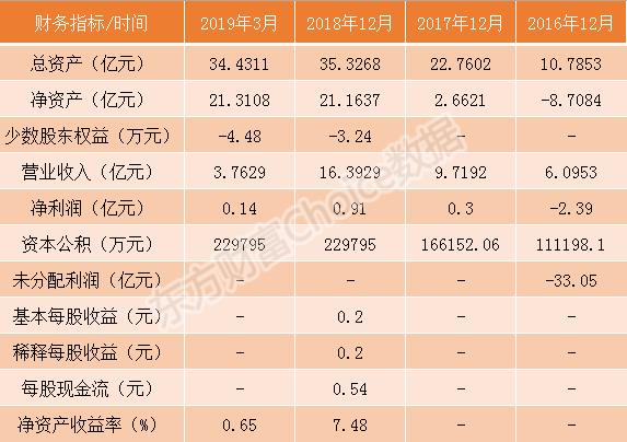 中国通号、光峰科技等9家科创板企业7月10日申购