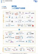 竹间智能案例入选36kr《人工智能商业化研究报告