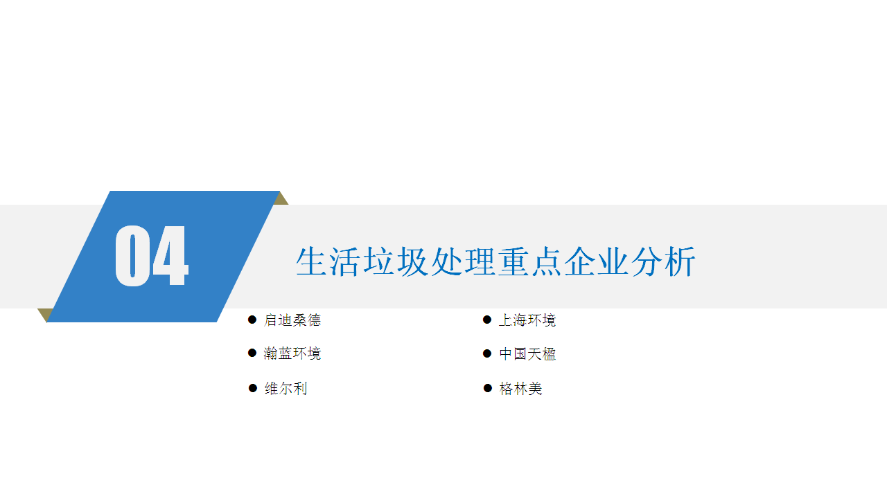 中商产业研究院：《2019年中国生活垃圾处理市场