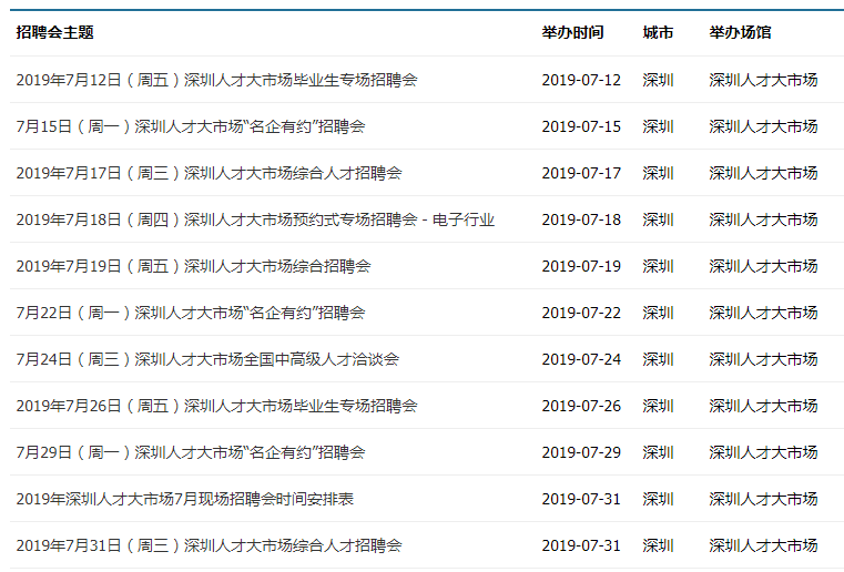 2019深圳人才市场招聘会汇总(持续更新)