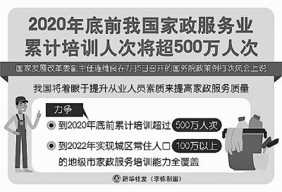 家政行业调查：缘何高薪请不到好保姆