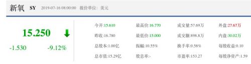 QQ图片20190716085029