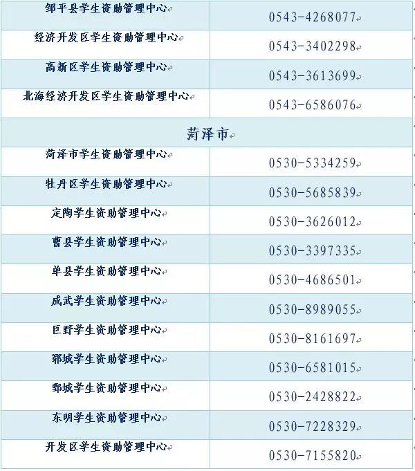 山东学生资助热线电话15日开通 政策解读来了