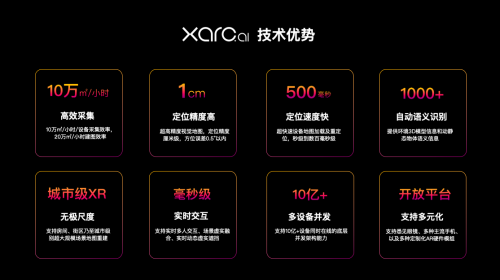 赋能智能制造 悉见科技5G+AR解决方案亮相2019工业互联网高峰论坛
