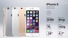 科技神回复 | 最畅销的iPhone 6停产了，马上抱紧我的绝版机
