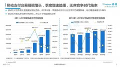 第三方支付进入转型攻坚期 壹钱包以金融科技深