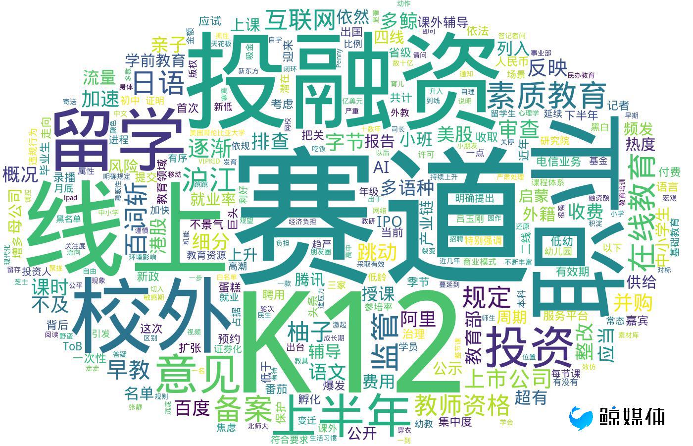 【鲸媒体早报】教育部召开线上培训机构政策解