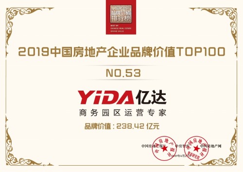 产城融合再树行业标杆亿达中国接连获得行业大