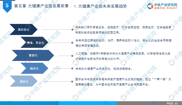 中商产业研究院：《2019年中国大健康产业园发展