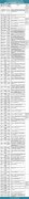 吉林省5家省直事业单位招聘高级人才125名