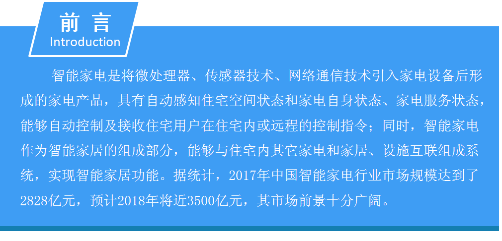 2018年中国智能家电行业市场发展现状及前景预测