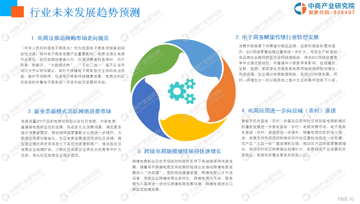 中商产业研究院：《2019年中国电子商务行业发展