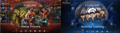 dead game？TI9再铸奇迹：奖金突破30