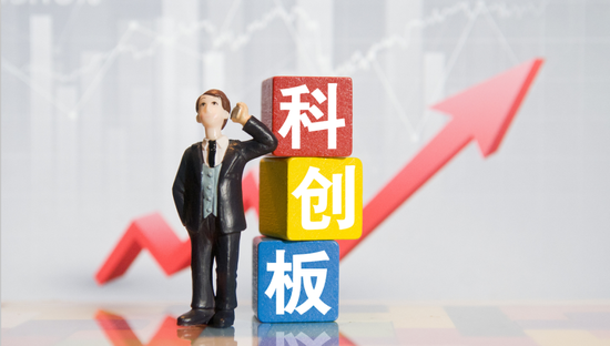科创板首批25股摸底：15家曾获得国家级科研奖项