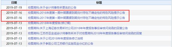 实锤！又有7亿债券违约，这家科技企业怎么了？
