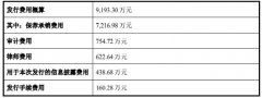 科创板开市：20券商赚19亿 中信建投华泰国信吸金