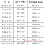 青岛征兵工作8月1日正式启动 咨询监督电话公布