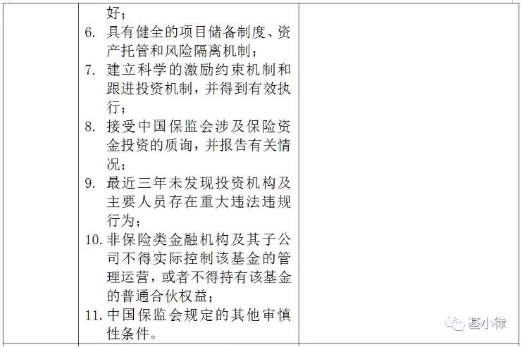 浅析保险资金参与私募股权投资基金相关政策和路径