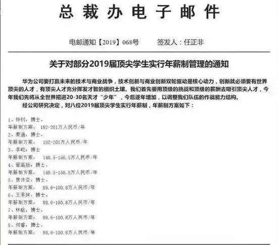 任正非年薪百万招应届生 看完履历才知道这钱花