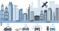 中国移动雄安产业研究院5G＋AI开启智慧城市